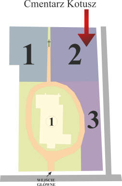 Brak mapy sektorowej